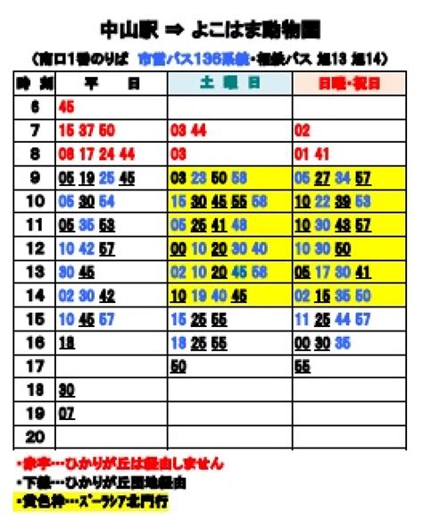 大門通|大門通のバス時刻表とバスのりば地図｜名鉄バス｜路線バス情